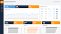 create an ai powered power bi dashboard for your ecommerce stores