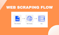 scrape data from any website using python when 403 and deliver in excel or CSV