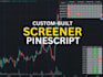 code indicator or strategy with tradingview pinescript pine script