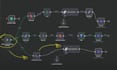 create custom ai powered chatbot development