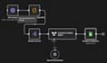 develop saas web app with claude, open ai, gemini integration