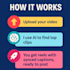 create social media reels or shorts from your videos