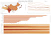 create interactive dashboards in tableau