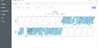 do full stack develop in web based geo system