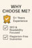 create research driven articles that rank