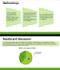 design professional powerpoint presentations and PPT slides