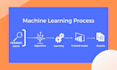 build and train a custom machine learning model using python