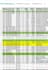 provide order tracking,procurement docs,invoice,packiing list,po