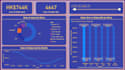 be your expert data analyst using power bi and python