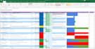 create excel gantt chart, project timeline and task schedule