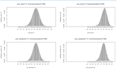 do r programming ml nlp data mining and web scrapping