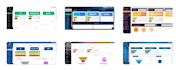 ghl white label, login portal, ghl dashboard customization