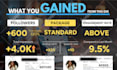 boost organic instagram growth with real engagement