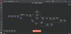 business automation using n8n, zapier, n8n automation to boost productivity