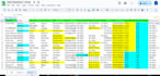 data entry b2b lead generation linkedin lead generation