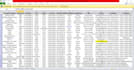 extract emails, b2b database, and prospect contact
