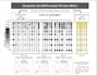 create professional scientific illustrations, graphic abstracts, or posters