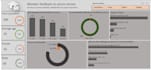 do data visualization and dashboards using excel or power bi
