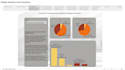 help you create a dashboard HR and employee
