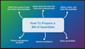 prepare boqs and assist with tender filing and documentation