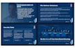 creative an awesome academic powerpoint, canva, google slides presentation