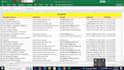 generate targeted b2b leads generation