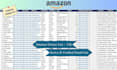 do amazon seller leads, amazon leads, ecommerce store leads
