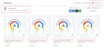 boost your revenue with conversion rate optimization cro audit