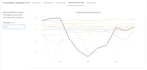 build interactive r shiny dashboards