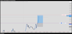coach you 1on1 on futures trading