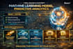 build a custom machine learning model, predictive analytics