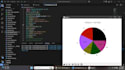 do data visualisation, cleaning and plotting using python
