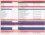 deep website audit report for SEO and speed optimization
