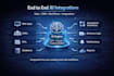 build ai powered GTM and sales automation systems