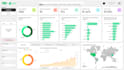 clean, analyze, and visualize your data using python and power bi