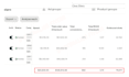 be your pinterest ads manager