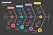 create or edit any design, template or project in canva