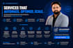 create ai powered software and business automation solutions