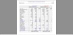 hvac , load calculation,piping and sizing system