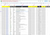 do b2b lead generation, linkedin leads, and verified email list building