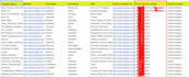 build verified b2b email leads list for germany and europe