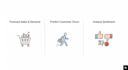build and deploy a machine learning prediction model