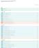 build a full backend side with a strong documentation apis