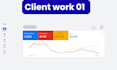 google ads setup, manage ads adwords ppc campaign, ads specialist