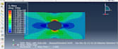 do cfd,fea ,structural,thermal analysis using ansys,comsol and abaqus