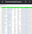 collect b2b email contacts and decision maker leads fast