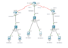 design and configure ccna lab topologies