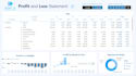 create ssrs reports and sql reporting solutions