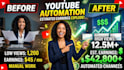 create top 10 cash cow faceless videos and cash cow youtube automation channel