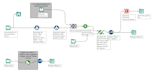 design alteryx workflows, automate data tasks, and create dashboard